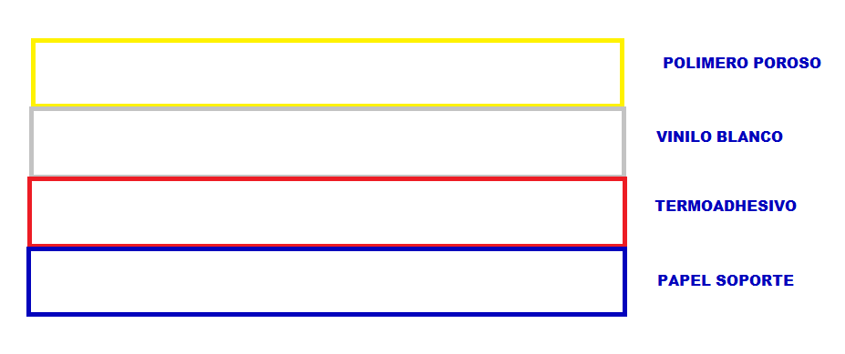 Hablemos sobre Papel – Mebac Jujuy